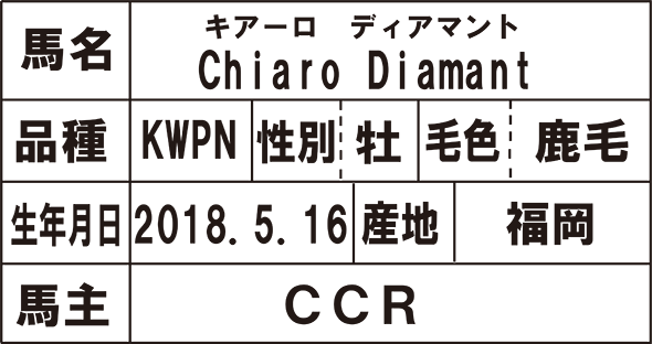CHIARO DIAMANT