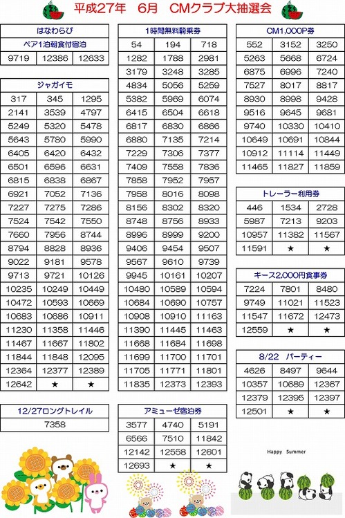 ＣＭ抽選会2015.jpg