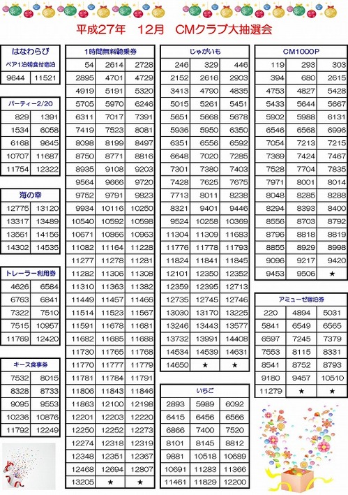 コピーＣＭ抽選会2015.jpg