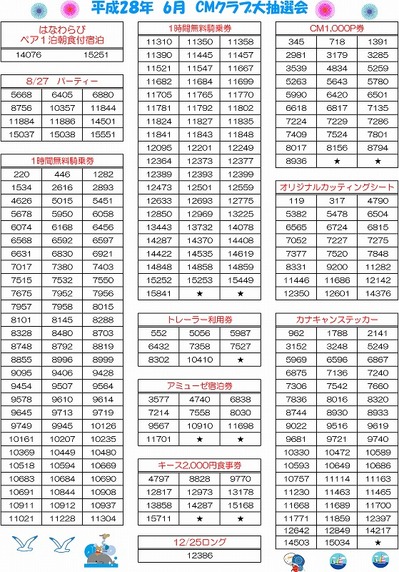 ＣＭ抽選会2016夏当選発表.jpg