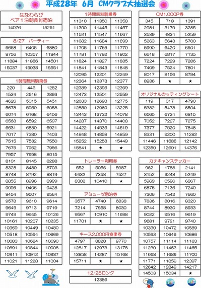 ＣＭ抽選会2016夏当選発表.jpg