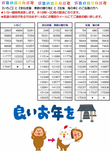 ＣＭ抽選会20162.jpg