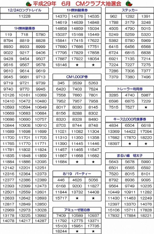 7ＣＭ抽選会201.jpg