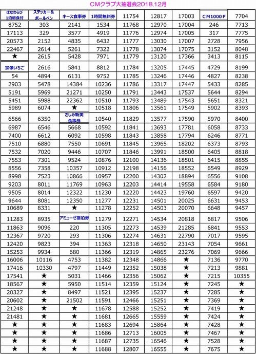 ＣＭクラブ2018.jpg