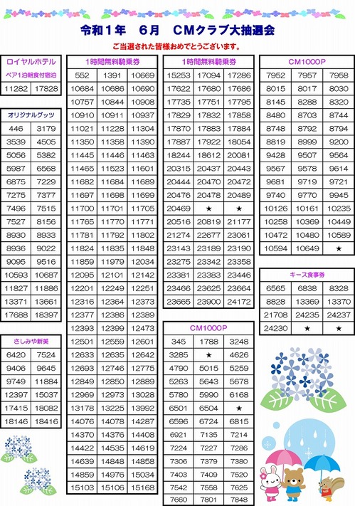 ＣＭ抽選会Ｈ31.jpg