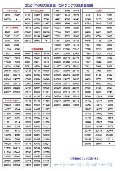 CM螟ｧ謚ｽ驕ｸ莨・021.61024_1.jpg