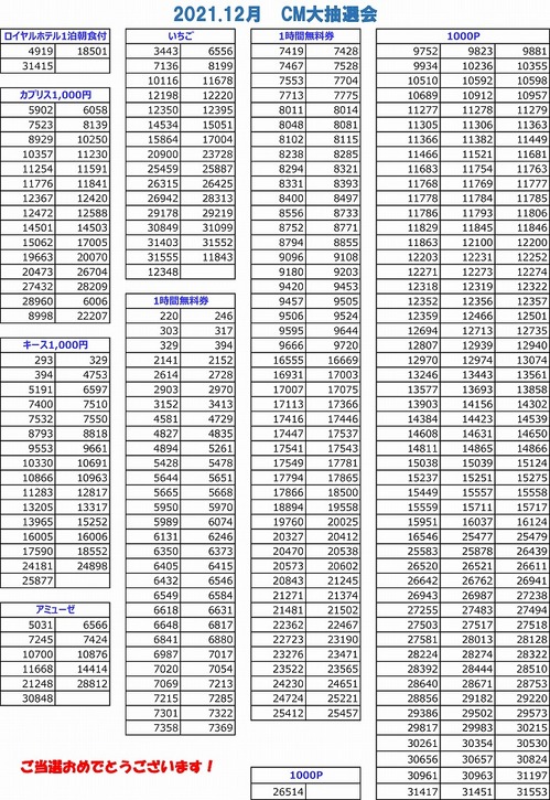 CM抽選会2021.12.jpg